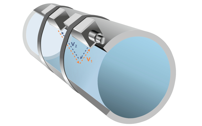 超聲波流量計傳感器安裝圖